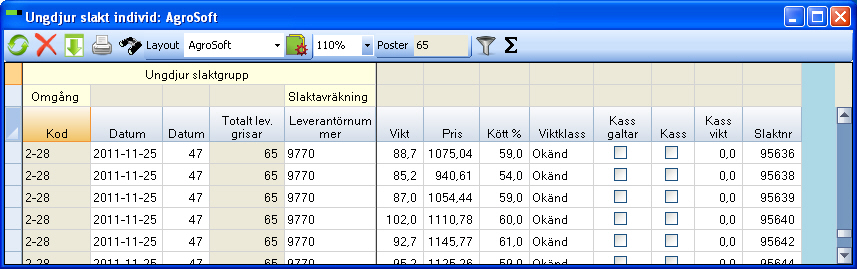 Slaktprognos total slakt För att se den totala slakten per vecka och per leverantörnummer/ stall väljer man Analys och Slaktprognos. Klicka på Beräkna utan att göra ytterligare val.