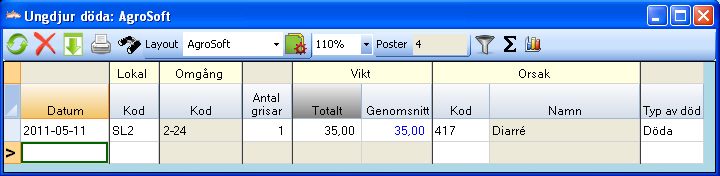 Döda grisar Registrera döda grisar i omgången under Ungdjur, Döda. Bild 9. Ungdjur, Döda. Datum, lokal Omgång Antal och vikt Fyll i datum och lokal. Programmet ska själv fylla i korrekt omgång.