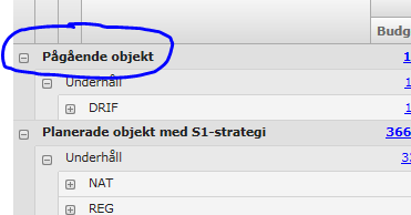 Kortsiktig planering (KP) Den kortsiktiga planeringen avser tidsperspektivet upp till ca 5 år.