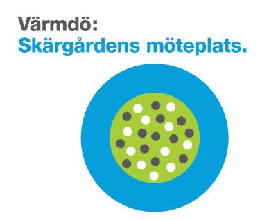 skärgårdens viktigaste mötesplats samt kombinationen av starka karaktärer och skarpa kontraster.
