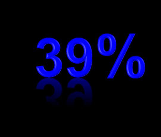 mer 6% - 10% 3% - 6% 0% - 3% Mindre än 0% Inga data