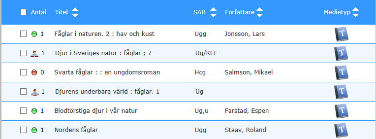 fortare att använda ex v knappen Ämne för ämnessök än att använda knappen Alla.