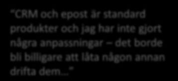 Exempel Läkemedelsbolag Kommersiell Applikation Hostad Applikation Kommersiell i molnet Software as a Service ERP CRM Epost Egenutvecklad Applikation HR System Molekulär forskning Klinisk prövning