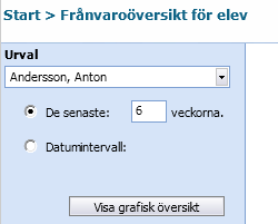 Redan registrerade frånvaroanmälningar de senaste 60 dagarna visas i nedre delen av formuläret. En redan registrerad frånvaroanmälan kan ändras. Du kan bara ändra anmälningar som du har gjort själv.