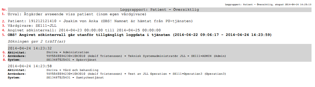 Vy 49: Loggrapport för vårdenhet inom vårdgivare Fält Vårdgivare Startdatum Slutdatum Vårdenhet Rapporttyp Beskrivning Den vårdgivare som urvalet avser.