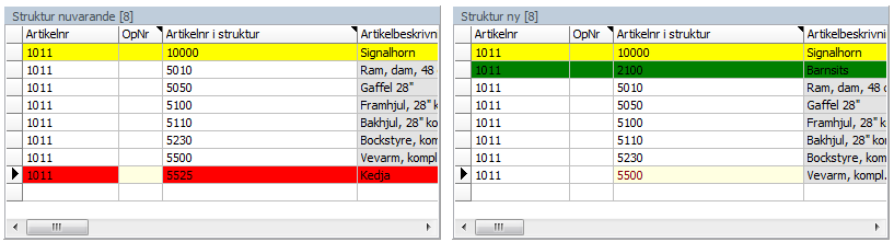 PRODUKTNYHETER Verktyg för att underlätta beredning av artiklar Hantera ändringar av artiklar, utan att påverka den nuvarande