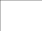 #1: Brist på systemtänkande #2: