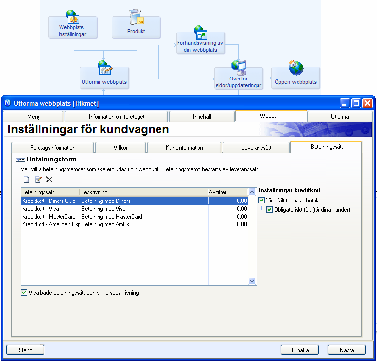 MAMUT ENTERPRISE DEBITECH Steg 4 1. Gå in på Utforma webbplats, välj fliken Webbutik. 2.