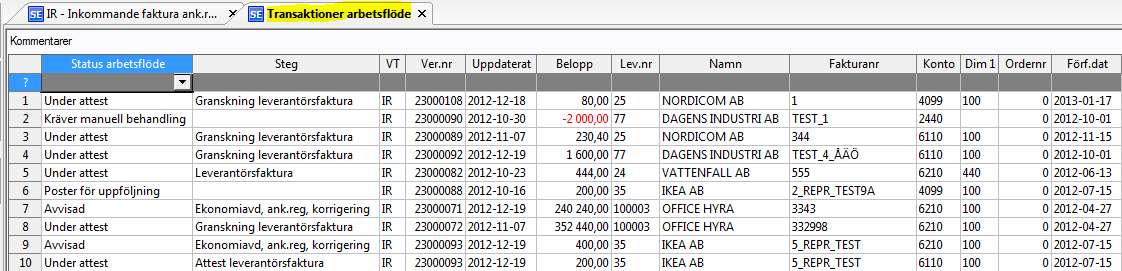 Resultat i Transaktioner arbetsflöde.