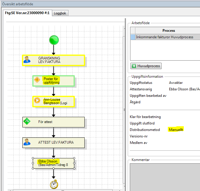 Exempel: arbetsflödet ser nu ut så här. 4.9 