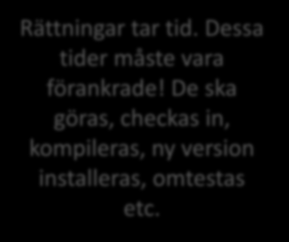 Rättningar tar tid. Dessa tider måste vara förankrade! De ska göras, checkas in, kompileras, ny version installeras, omtestas etc.