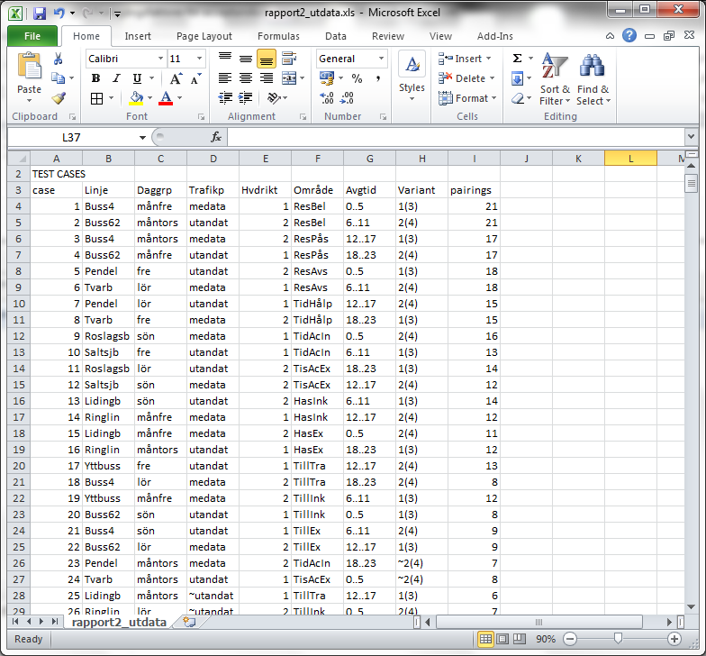 CONTRACTUAL ACCEPTANCE TEST TEST DESIGN Equivalence All-pairs