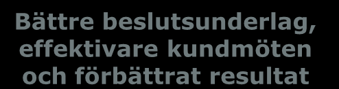 Verksamhet Information Customer Intelligence Bättre beslutsunderlag, effektivare kundmöten och förbättrat resultat IT