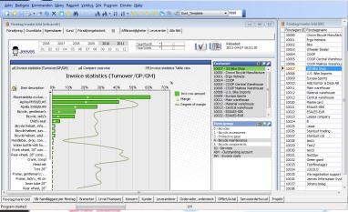 Server QlikView Server Inbäddat i
