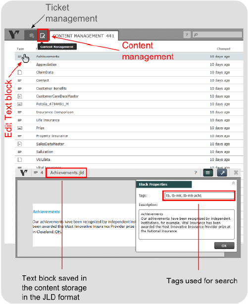 Content Management Underhåll av komponenter i content management system Innehållet fullt editerbart via webb Ändringar slår