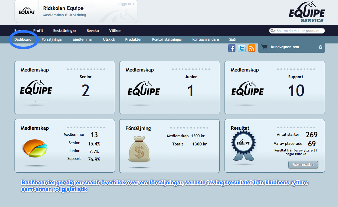 Equipe Service Manual Smidig hantering av medlemmar och kunder online.
