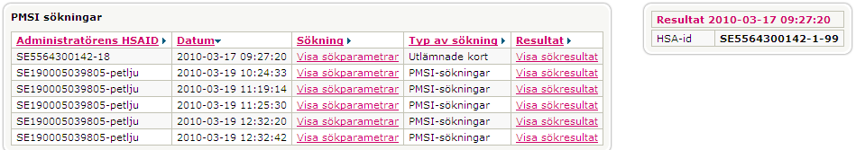 SITHS Admin Handbok 51 Sökning betyder här vilken typ av sökning en KUR har gjort. Det är också möjligt att se resultatet av den sökning som gjordes.