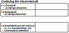 Skattetillägg vid felaktigt redovisat spärrat underskott KamR i Jönköping mål nr 2965-2966-11 Ett bolag redovisade ett beloppsmässigt korrekt, men koncernbidragsspärrat, underskott Bolaget underlät