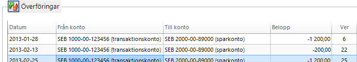 Överföringar Funktionen överföringar används när du skall flytta pengar mellan huvudmannens konton. En överföring innefattar två bankkonton, ett frånkonto och ett tillkonto.