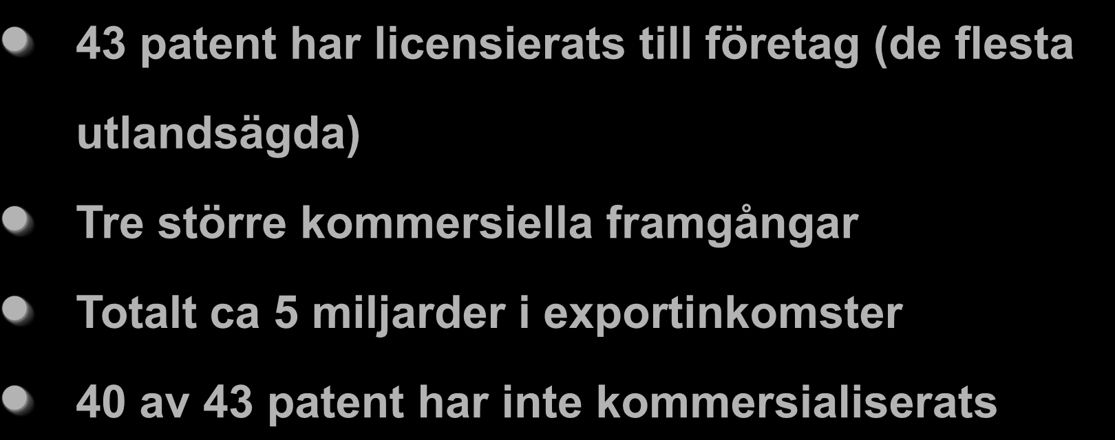 Erfarenheter från licensiering av innovationer 43 patent har licensierats till företag (de flesta utlandsägda)