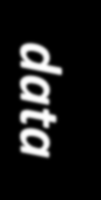 data The Clinics/ Universities Patients Science for Life Laboratory Genes, proteins, sequences