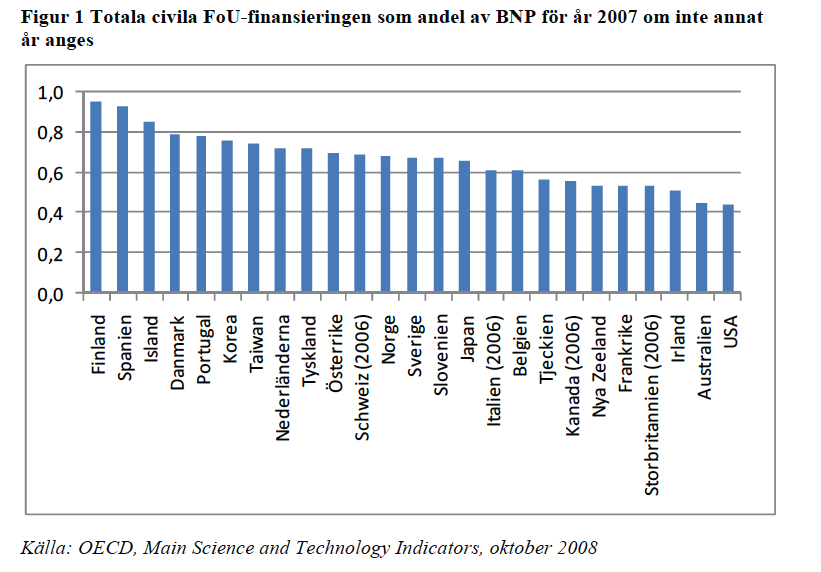 Statlig