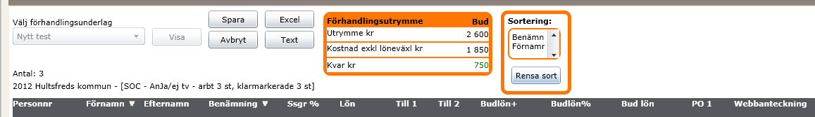 Förhandling 3 (3) 2013-08-01 Kolumnsummering av belopp Kolumnerna med belopp summeras. Arbeta med förhandlingsunderlaget I nedanstående exempel är Sortering ibockad under Inställningar.