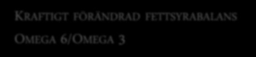 KRAFTIGT FÖRÄNDRAD FETTSYRABALANS OMEGA 6/OMEGA 3 Nordiska hälsorekommendationen är max