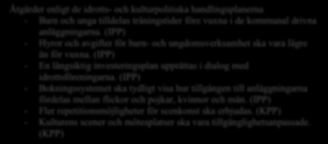 14 (30) prioriteringsordning är Norrköping, och den visar tydligt hur svårt det kan vara att prioritera mellan elit- och barn- och ungdomsverksamhet: 1. Bidragsberättigade ungdomsföreningar.