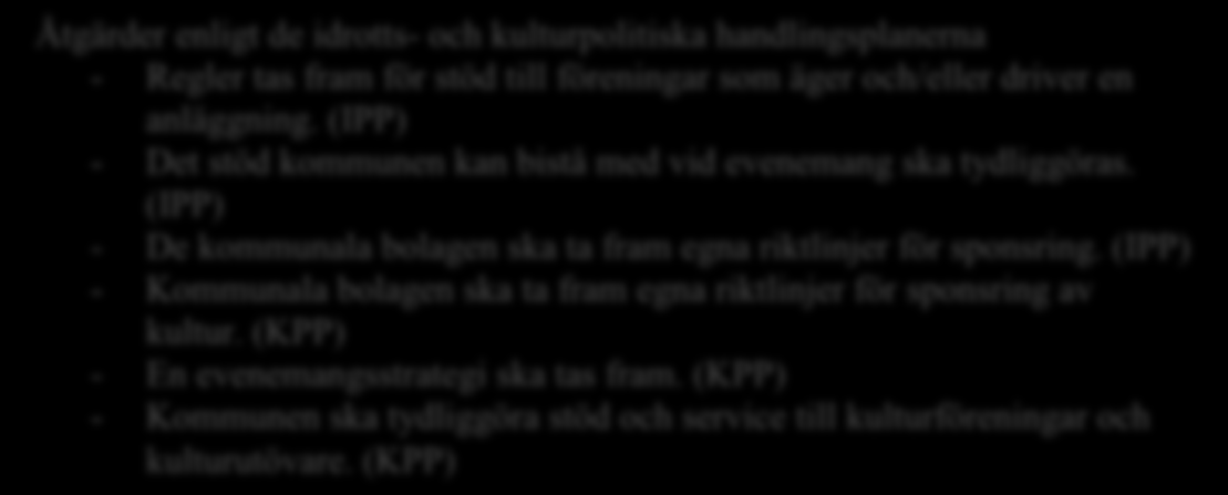 24 (30) Torshällafastigheter samt i vissa fall föreningar som har i uppdrag att sköta drift och underhåll.