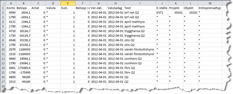 Klistra in från Excel Om man vill använda sig av funktionen att klistra in från Excel rekommenderar vi att man