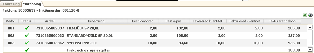 Övriga avgifter Överstiger övriga avgifter maxbeloppet får man godkänna raden manuellt. Den blir då konterad men inte attesterad.