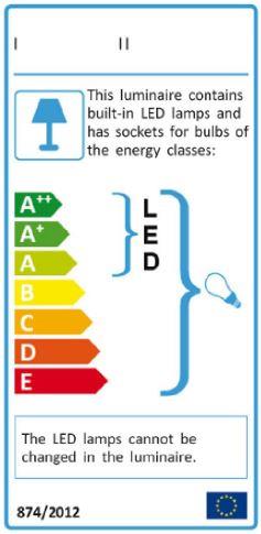 Energimärkningar (1) EU:s
