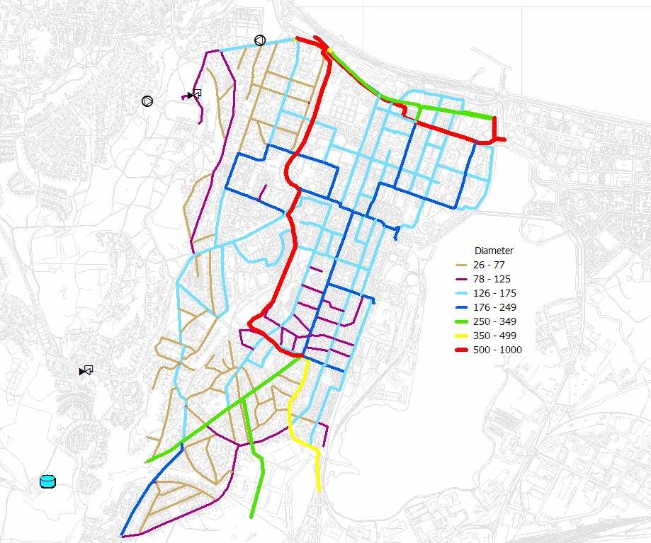 Bilden redovisar Primärledningar (röd): ingår i den storskaliga matningen mellan vattenverk och högreservoarer samt den enda huvudsakliga matningen till större stadsdelar.