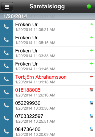 Samtalslogg Samtalslogg-sidan visar listor på utförda samtal.