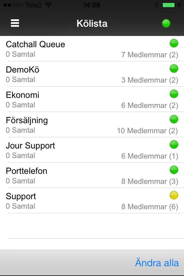 Kölista På kösidan visas en översikt över de köer som finns i systemet. En statusikon i form av en rund cirkel visar den inloggade användarens status relativt kön.