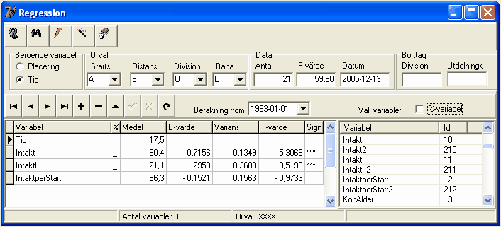 Program 58 58 50 20 80 9 56 20 82 15 70 20 91 15 x1 = x2 = x3 = y = 23 18 87 80 92 15 14 air flow cooling water inlet temperature acid concentration stack loss Efter beräkning av regression erhålles
