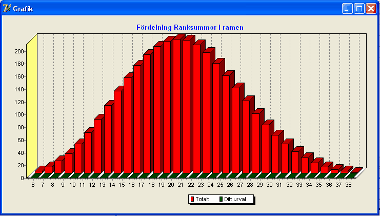 DataSystem 5.