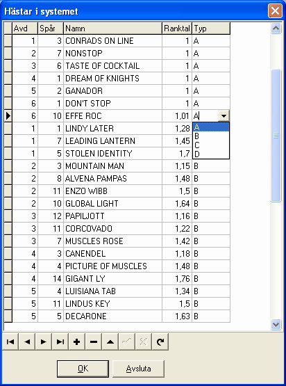 151 5.15 Travstatistik Skapade villkor Klicka på knappen Skapade villkor så ser du listan med villkor som används för reducering.