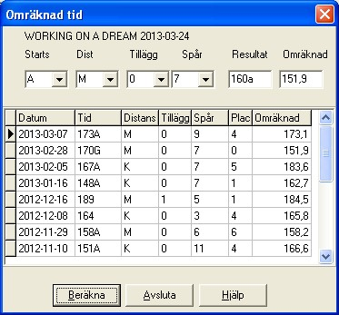 Register 7.1.