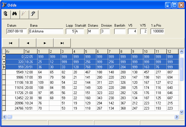 Register 7.3.1 192 Sök odds Man kan söka tävlingar via sökknappen för att kontrollera odds på samma sätt som man söker i startlistan och i andra bilder. 7.3.2 Radera odds Oddsbilden har multiselect så att du kan markera flera rader och ta bort äldre odds vid behov (med Ctrl + Delete).
