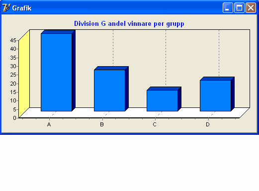 Statistik 10.5.