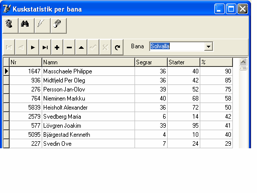 Statistik 10.13.