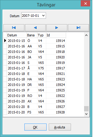 19 4.1.1 Travstatistik Sök tävling En dialog visar alla tävlingar som finns sedan 2002 sorterade med de senaste överst.