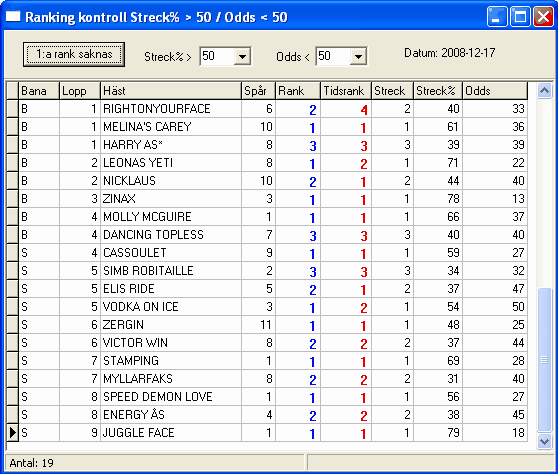 Program 34 4.2.11 Browser Odds och Streck Med denna bild kan du lagra odds,streck och platsodds i programmet travstat när du vill. Bilden öppnas med inställning för att lagra Odds och Streck.