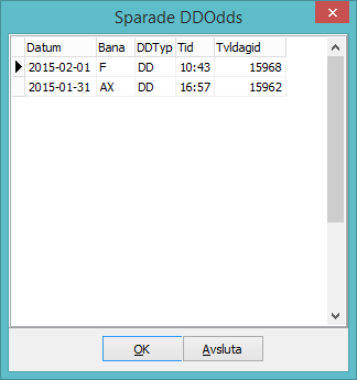 Program 4.3.9 42 Enkelrader/Enbart gröna Det vi sett hitills visar hur man skapar ett DD-spel på en kupong.