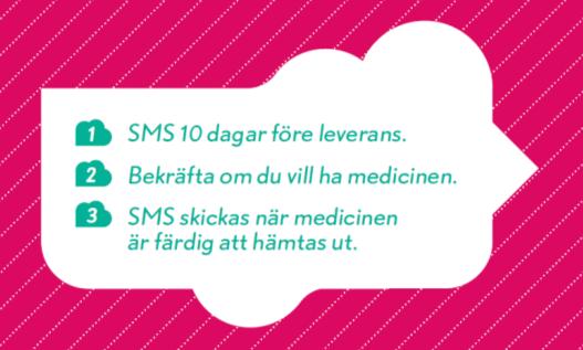 Vi gör det enklare att må bra! mobil.apoteket.