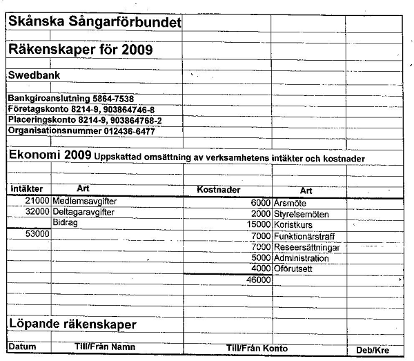 Bilaga 3 till protokoll Skånska