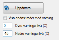 Fliken till höger visar förbrukningar som avser interna kontrakt, men som inte kommer att läggas ut på de interna kontrakten. Denna flik visas inte om de interna kontrakten också ska få en avgift.