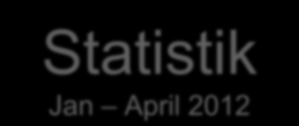 Statistik Jan April 2012 Cirka 1200 ärenden Ministerialbok 400 (Sök präst: 31) In- och